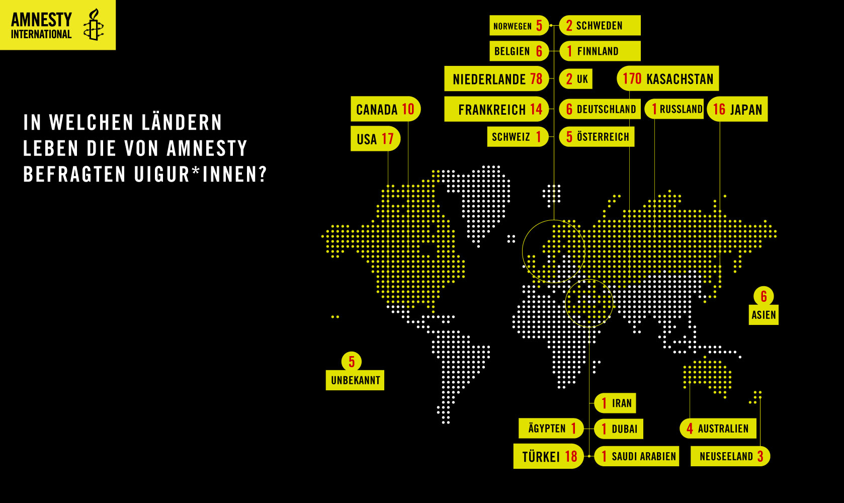 Uiguren-Exil-China-Infografik.jpg